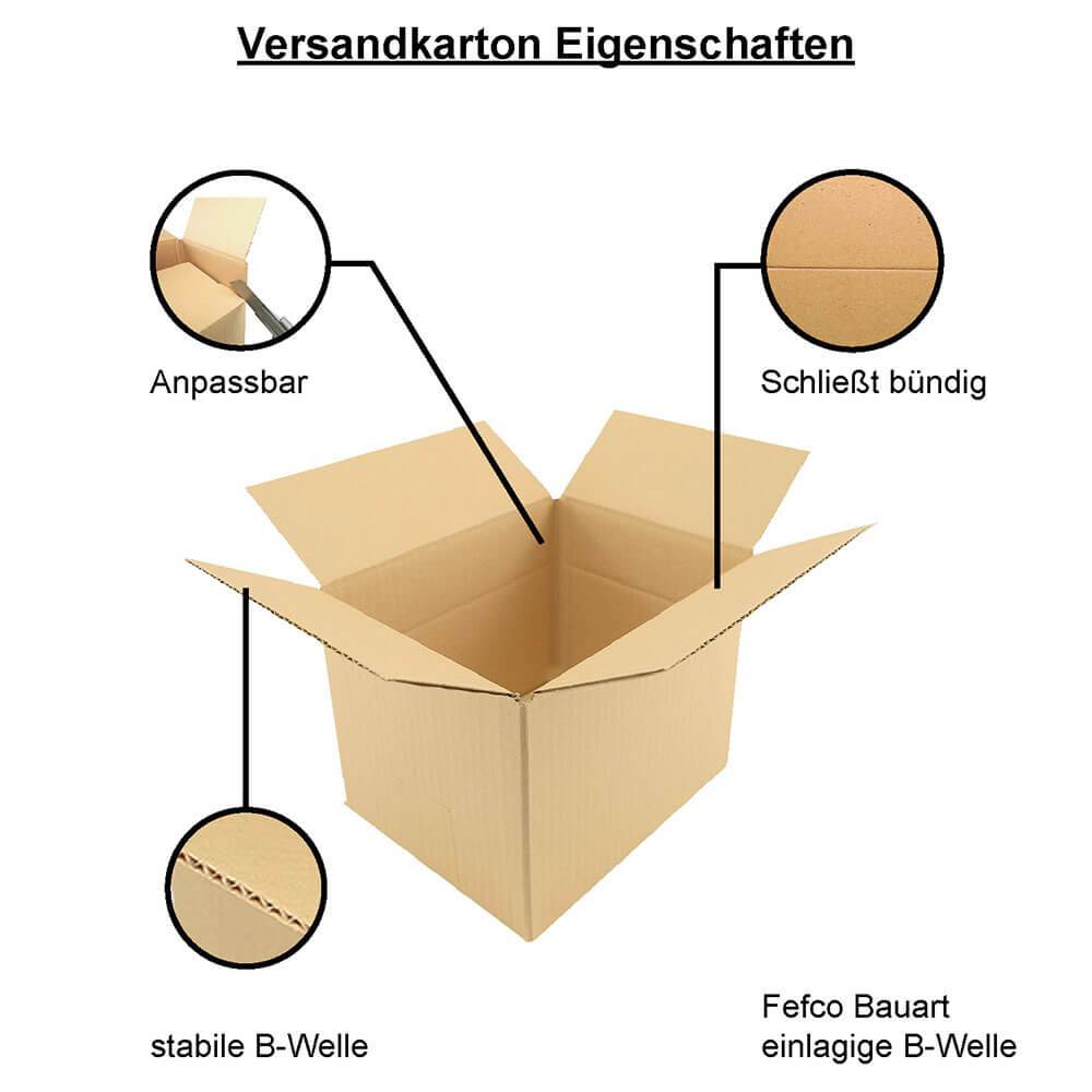 Karton 190x150x140 mm höhenvariabel 1 wellig B-Welle braun - KK 20 30-2